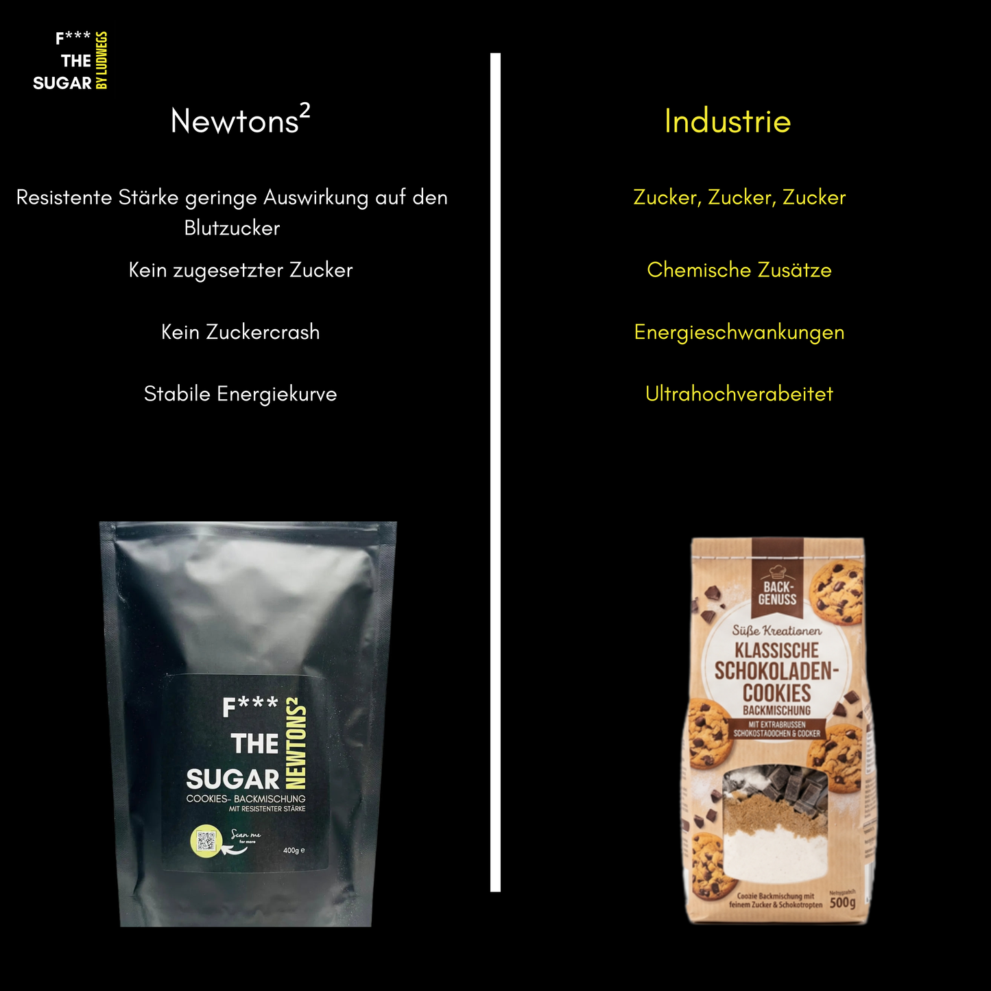Backmischung - Apfel Cookies - Newtons²