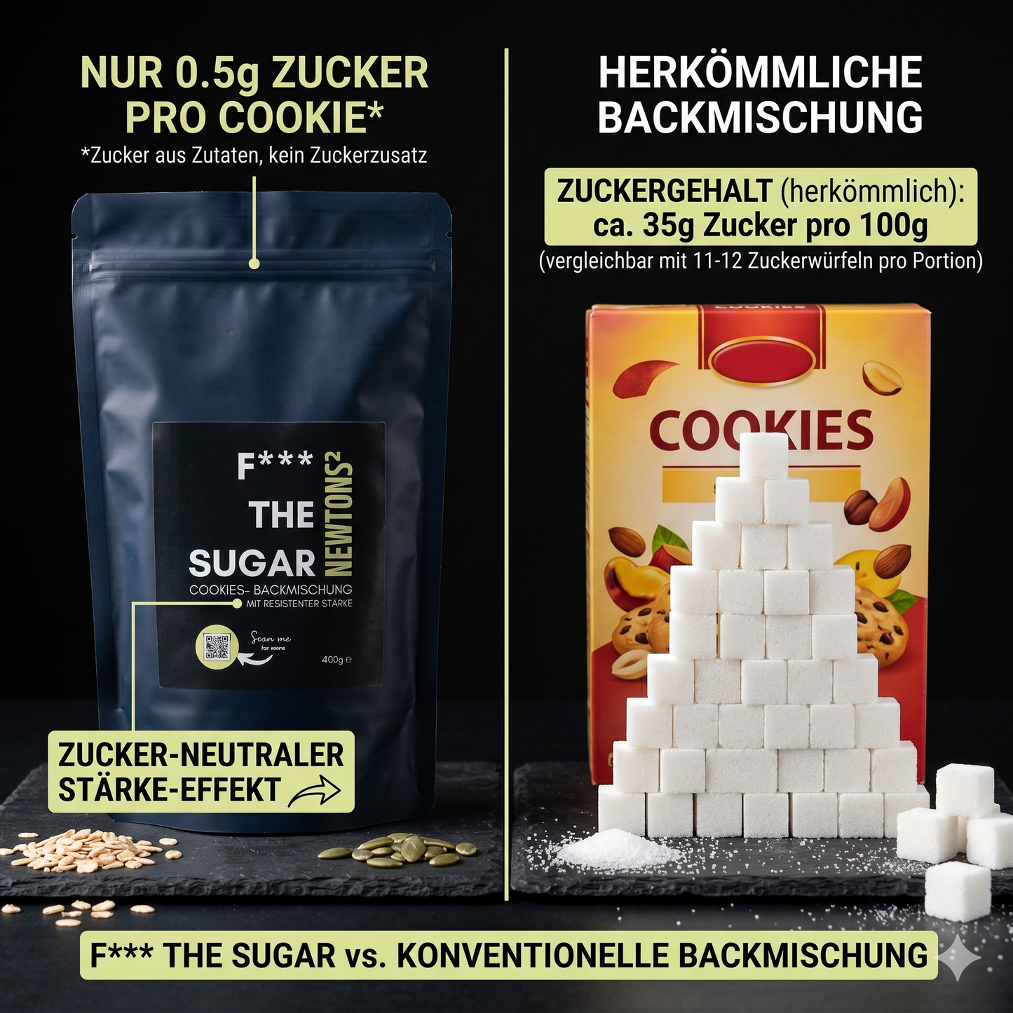 Backmischung - Apfel Cookies - Newtons²