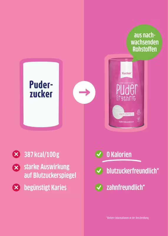 Pudererythrit Dose (gemahlenes Erythrit)
